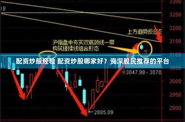 配资炒股经验 配资炒股哪家好？资深股民推荐的平台