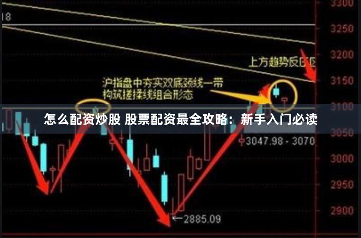 怎么配资炒股 股票配资最全攻略：新手入门必读