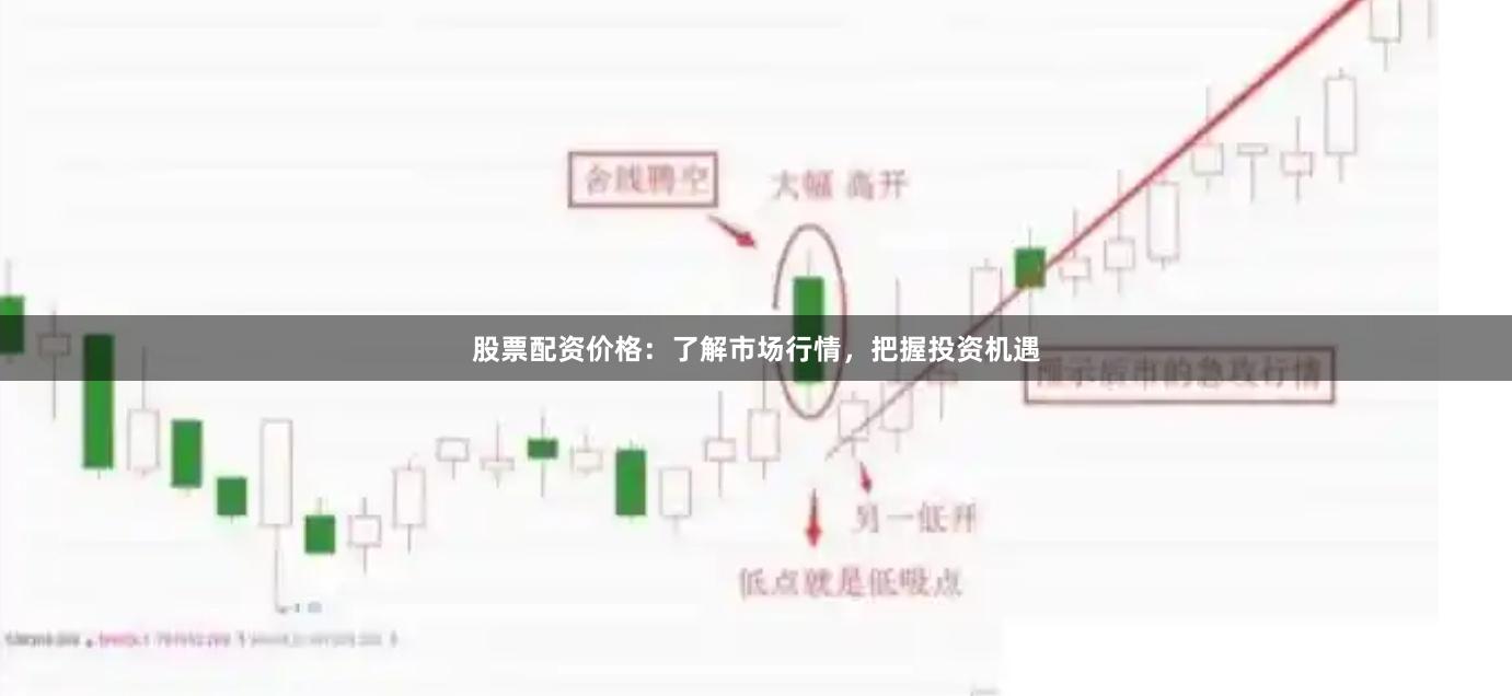 股票配资价格：了解市场行情，把握投资机遇