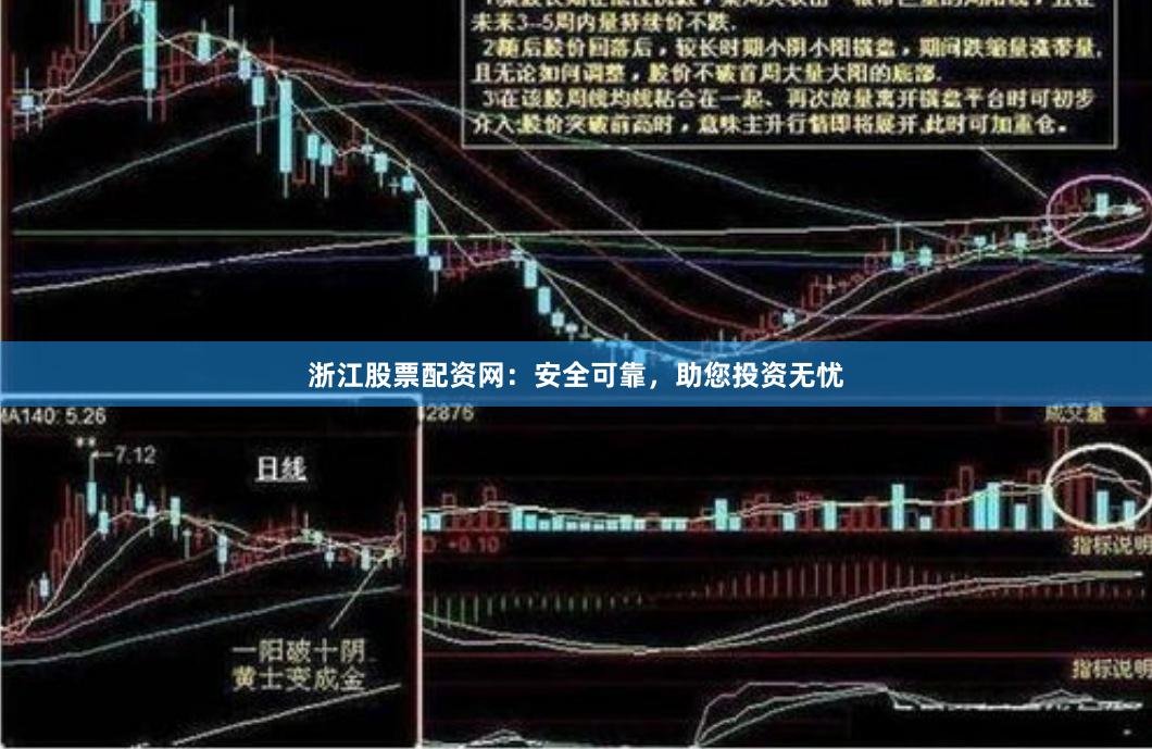 浙江股票配资网：安全可靠，助您投资无忧