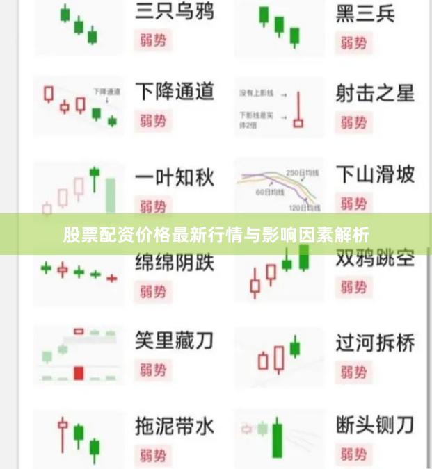股票配资价格最新行情与影响因素解析