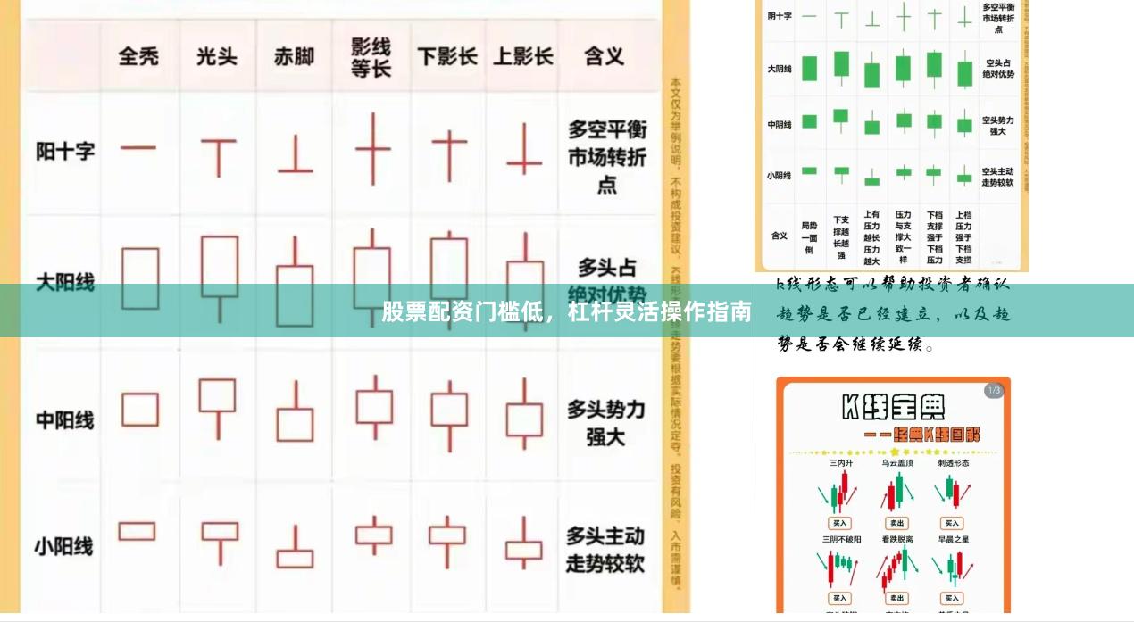 股票配资门槛低，杠杆灵活操作指南