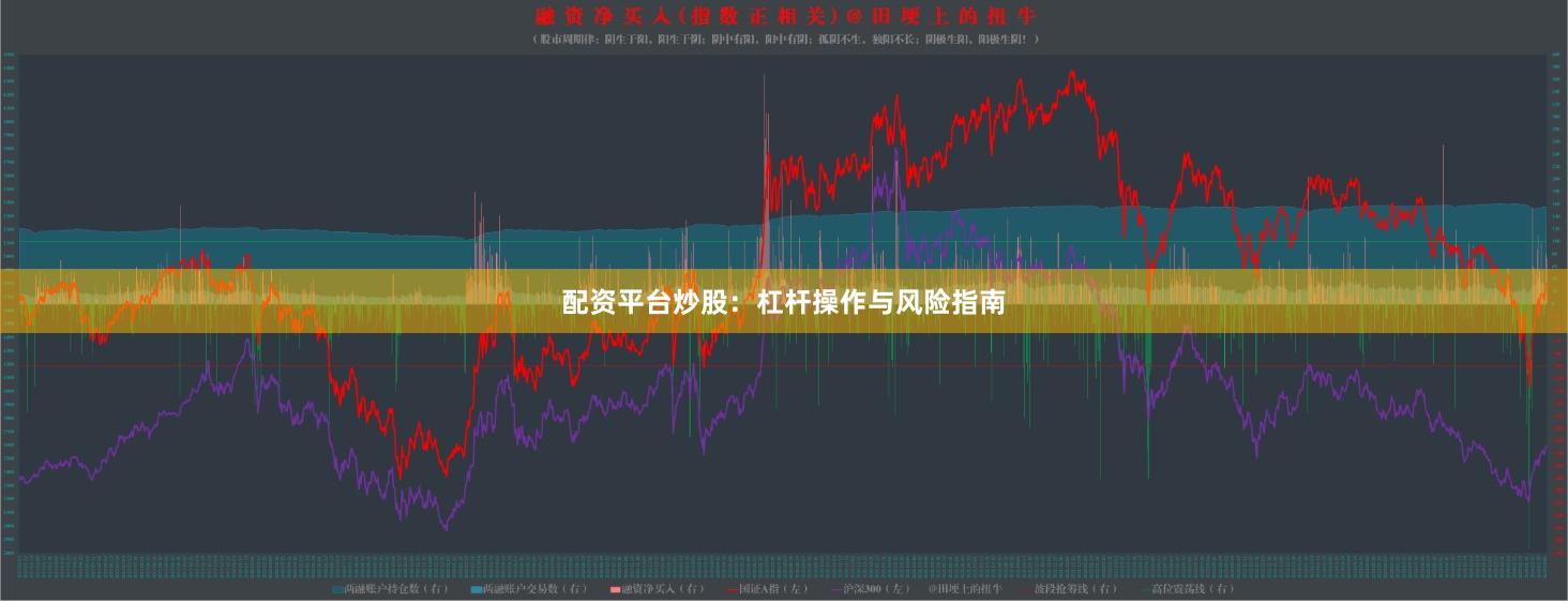 配资平台炒股：杠杆操作与风险指南