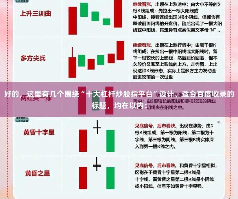 好的，这里有几个围绕“十大杠杆炒股指平台”设计、适合百度收录的标题，均在以内：