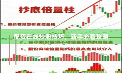 配资在线炒股技巧，新手必看攻略